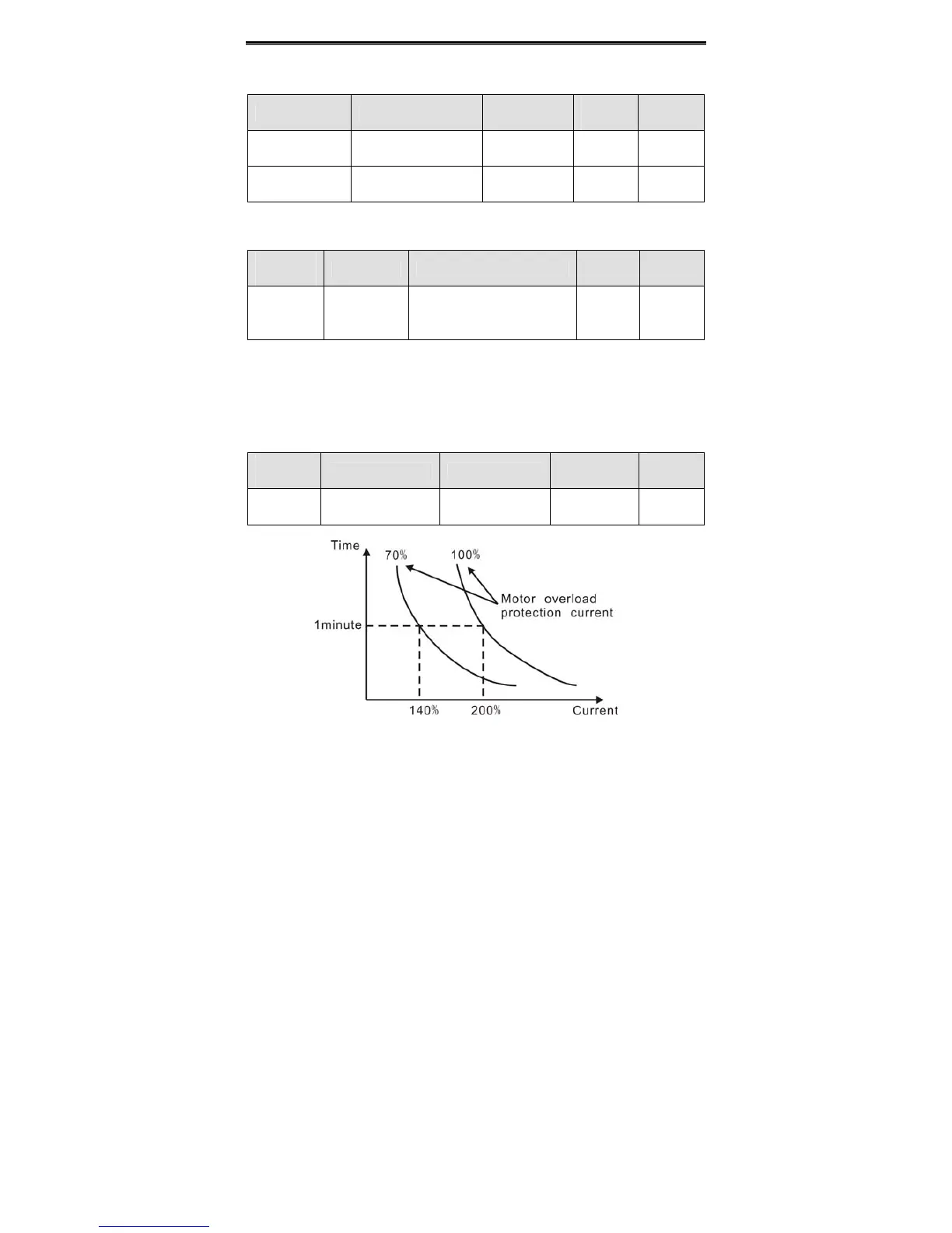 Page #105 background image