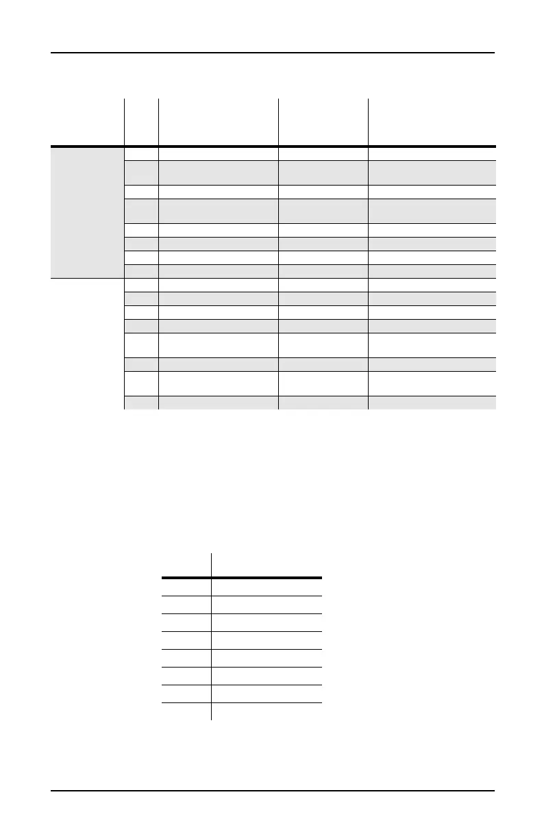 Page #71 background image