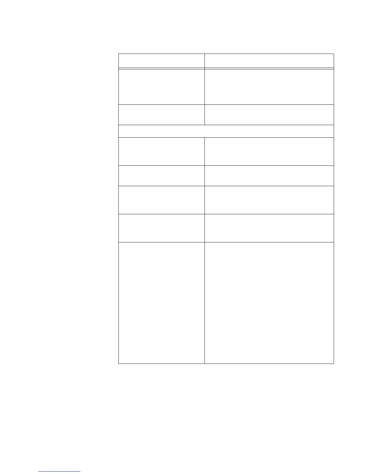 Page #145 background image