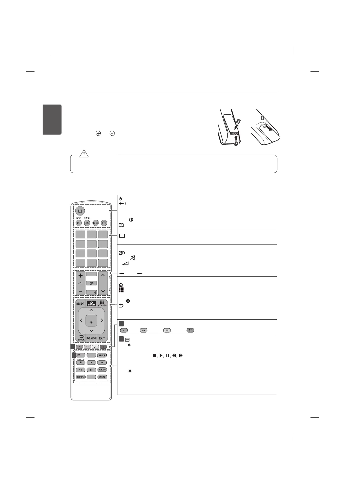 Page #52 background image
