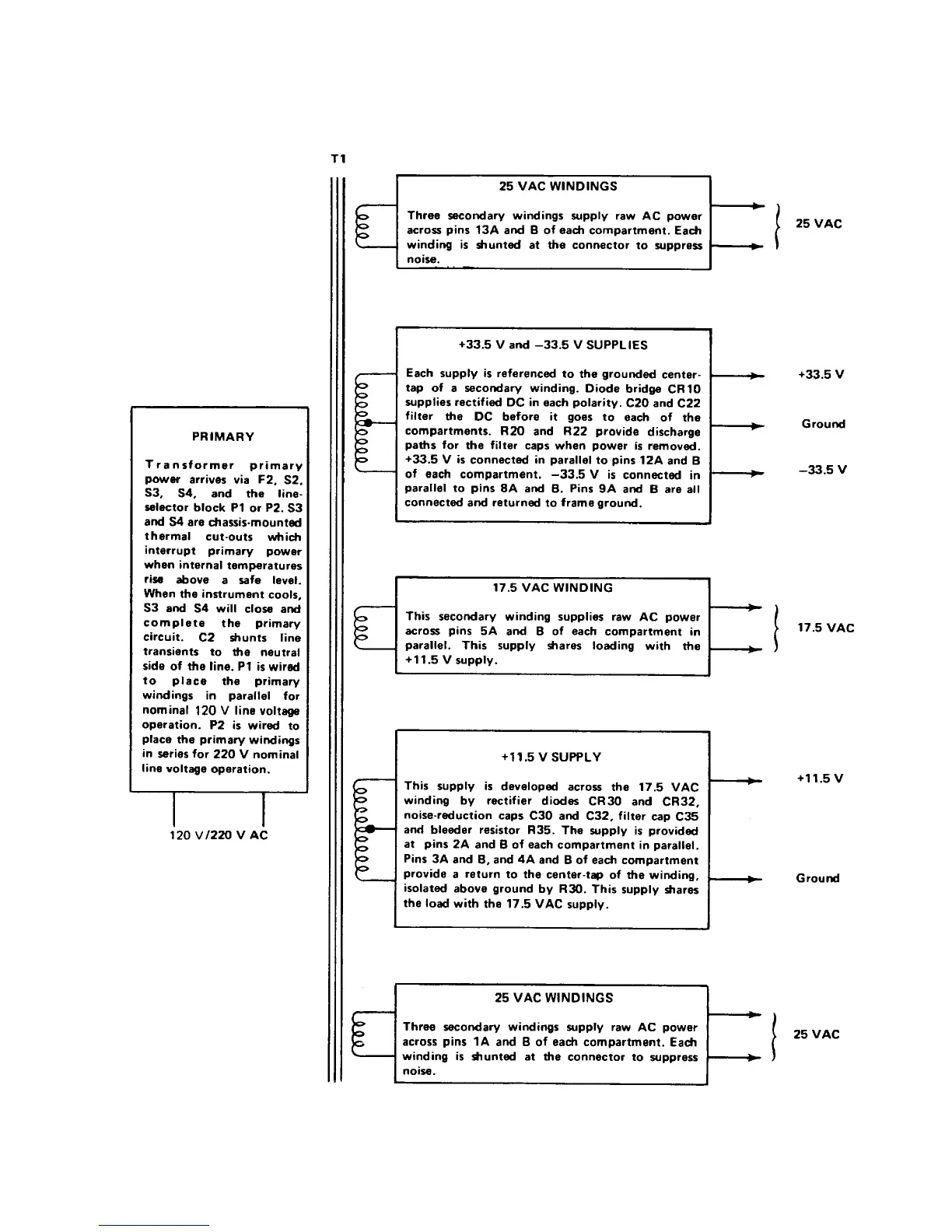 Page #52 background image