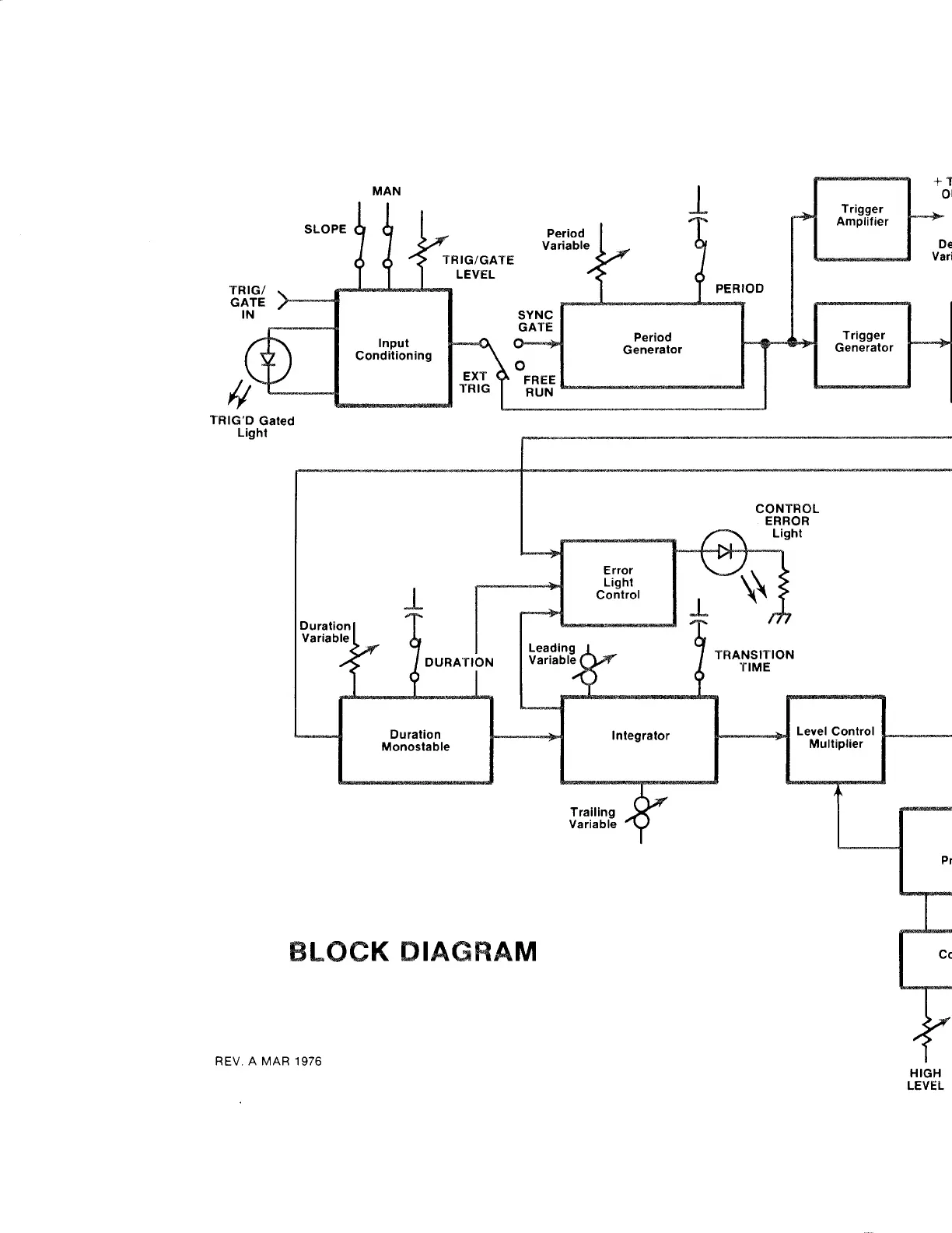 Page #52 background image