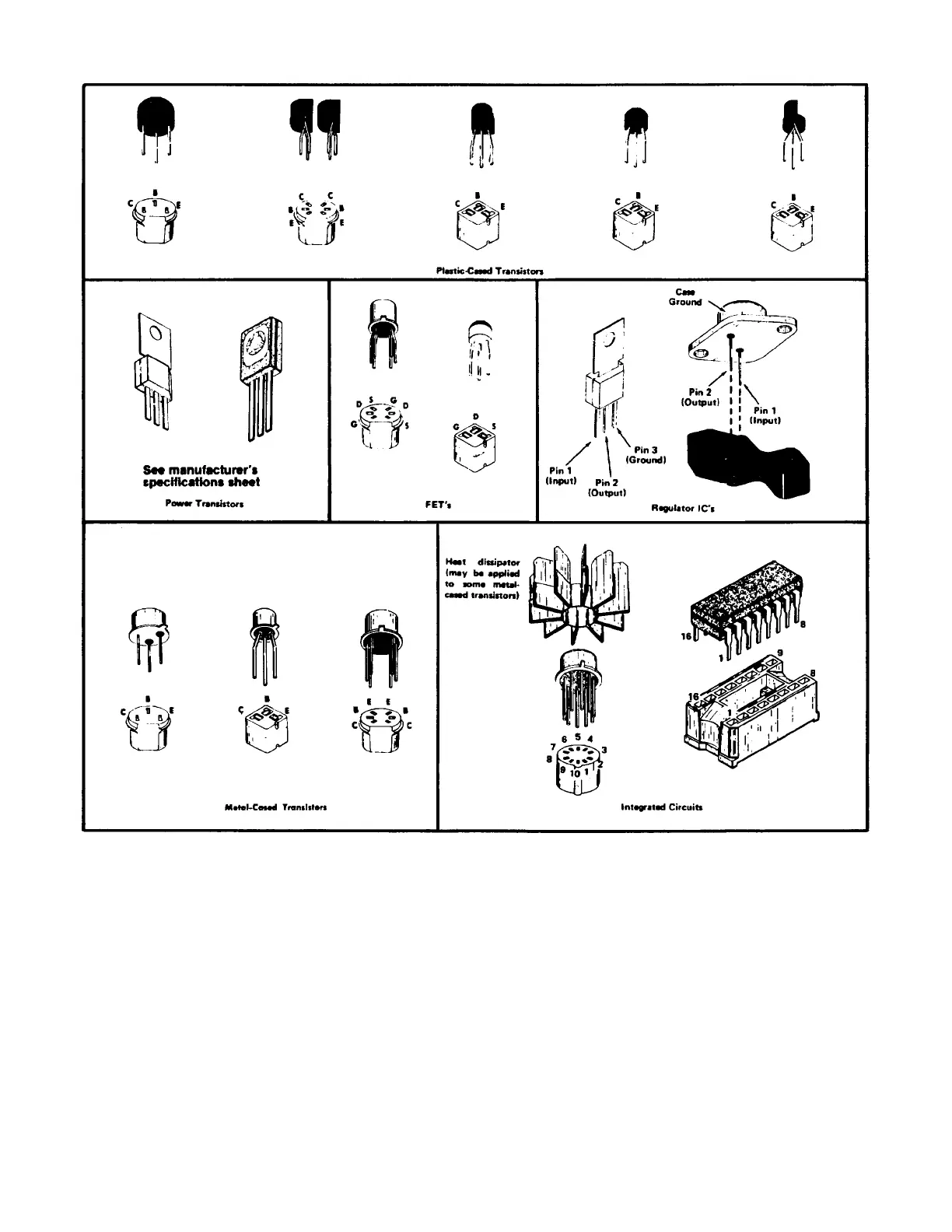 Page #141 background image