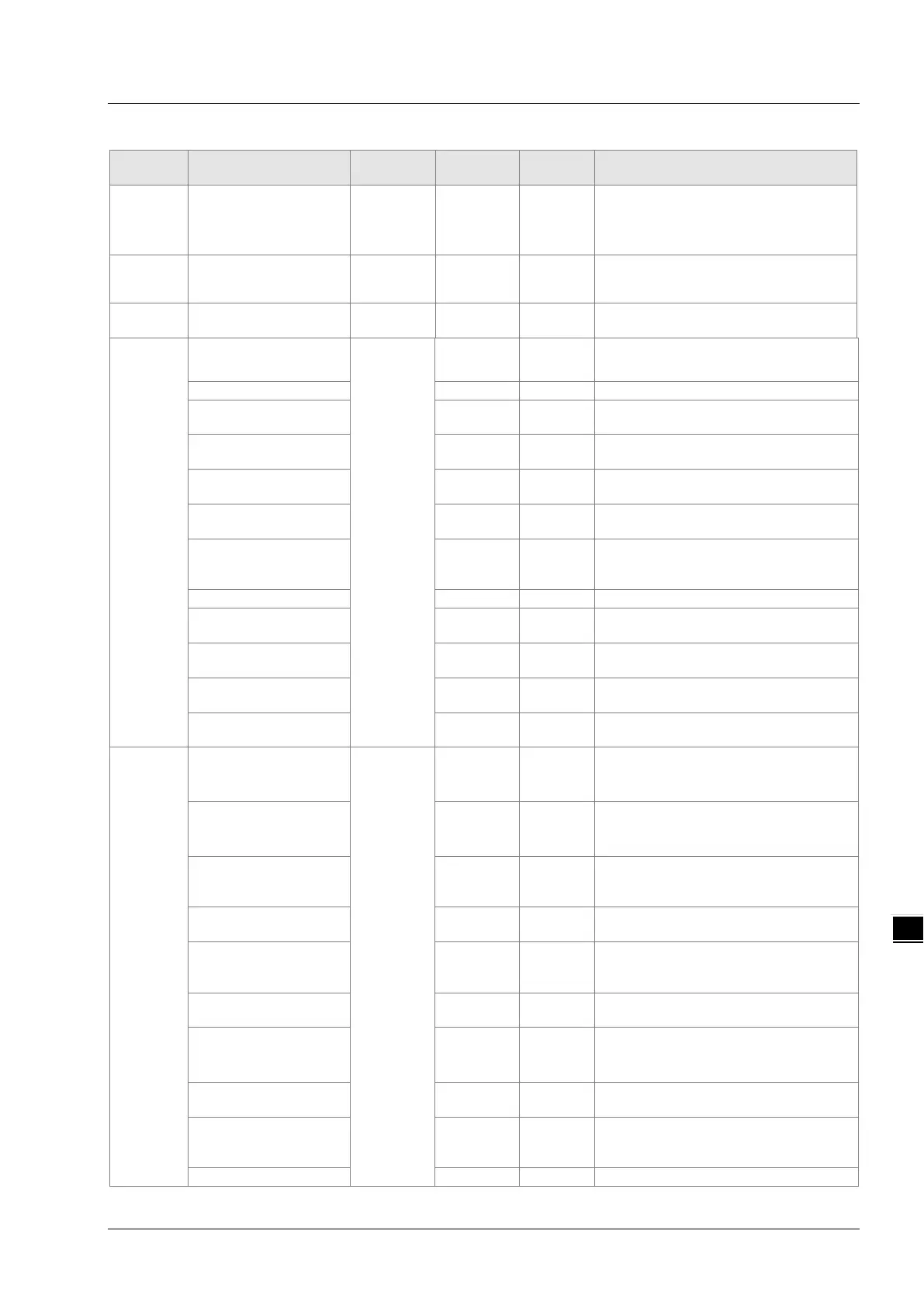 Page #115 background image