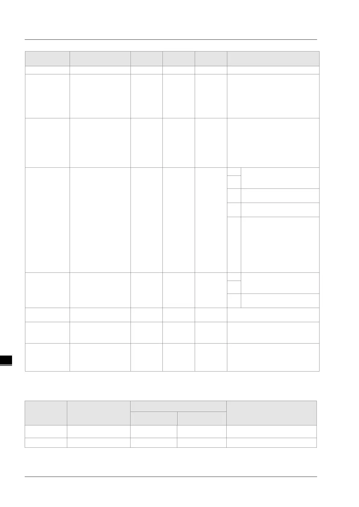Page #126 background image