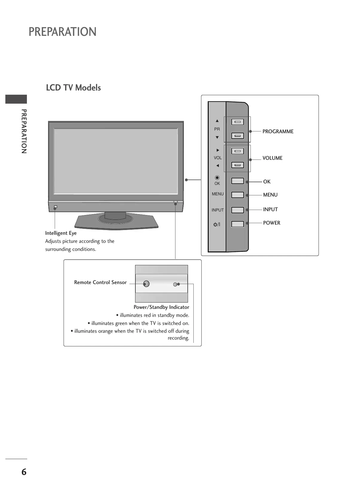 Page #8 background image