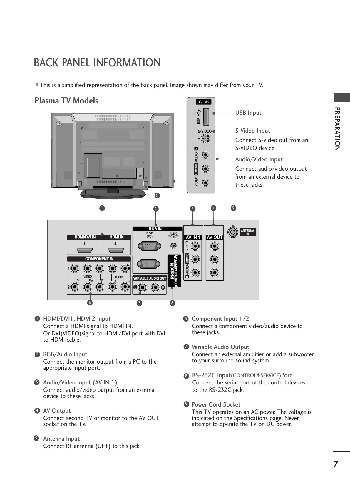 Page #9 background image