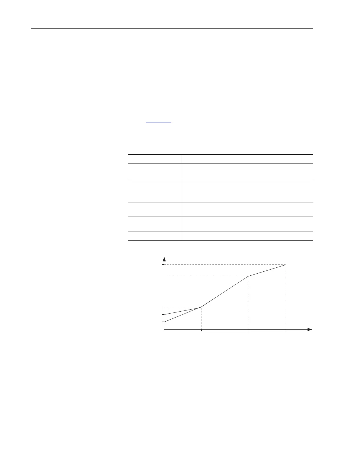 Page #407 background image