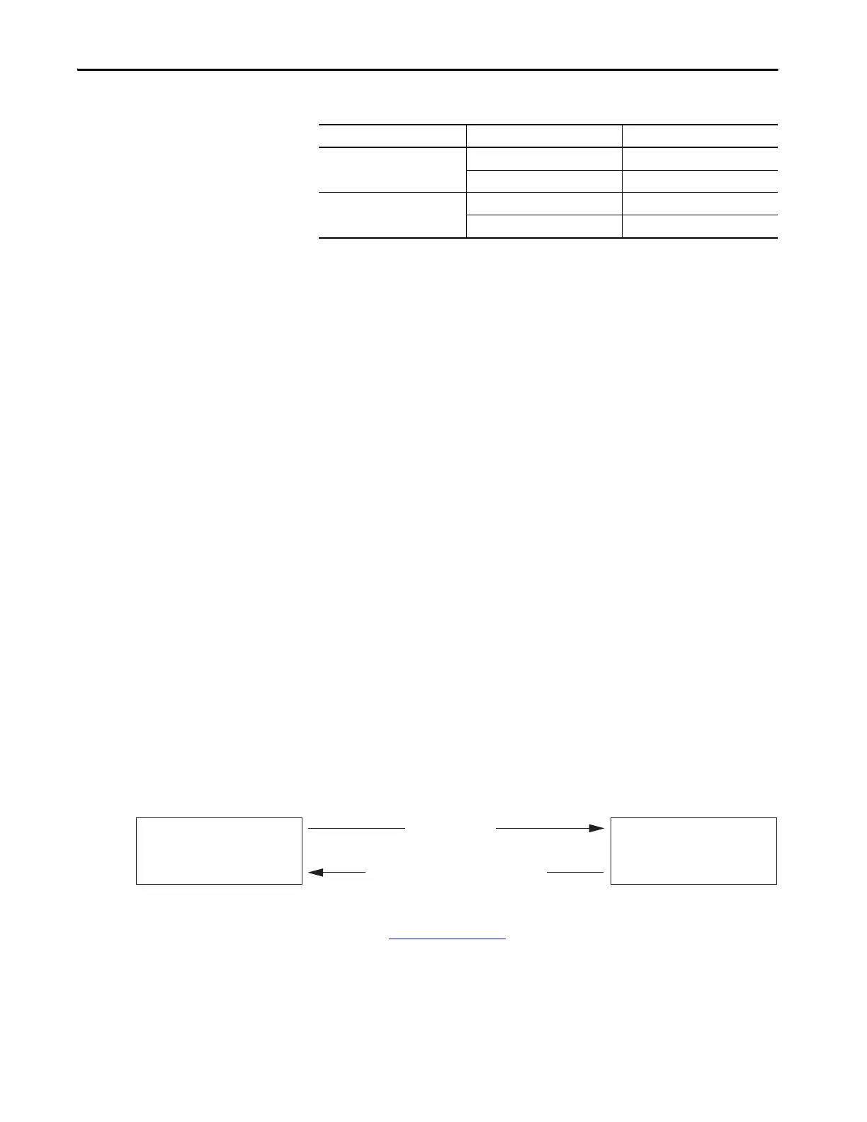 Page #429 background image