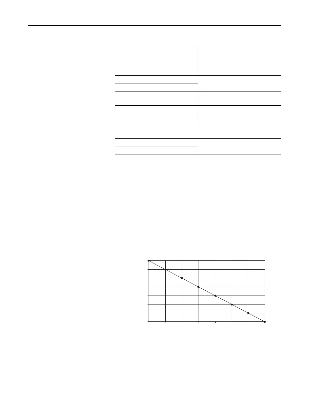 Page #157 background image
