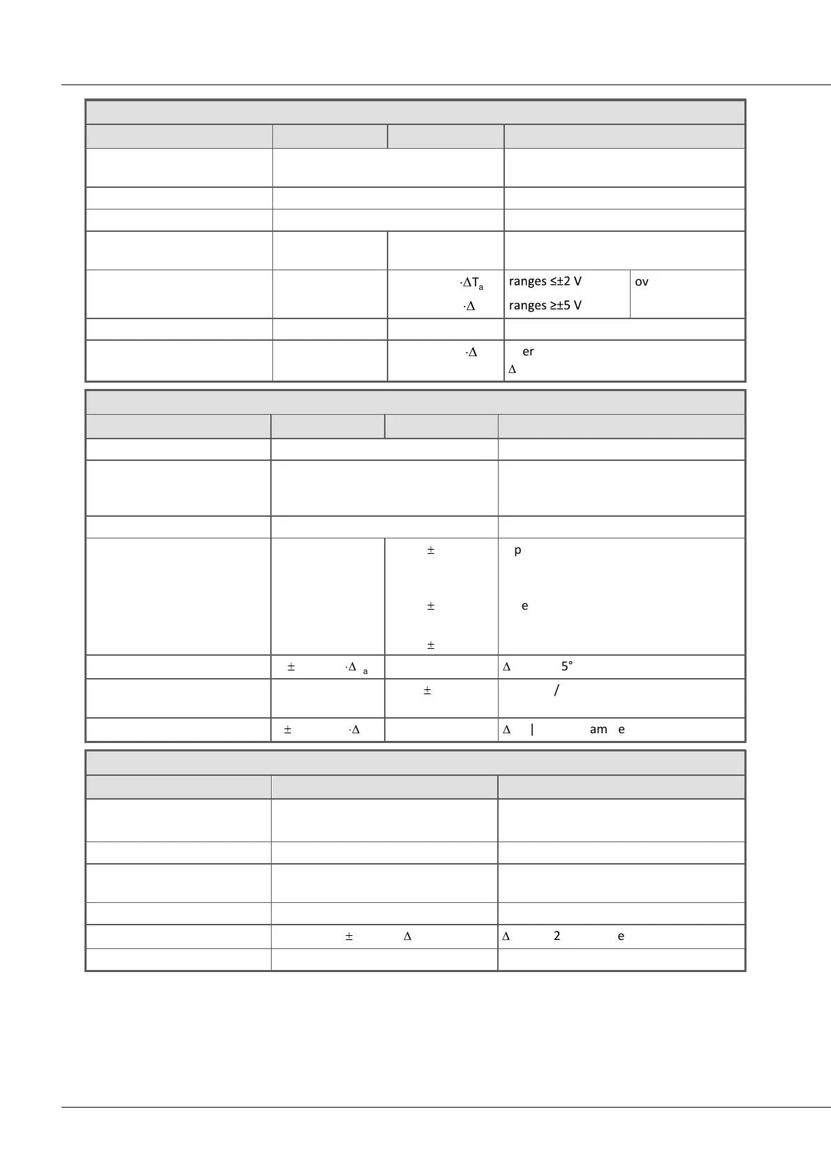 Page #141 background image