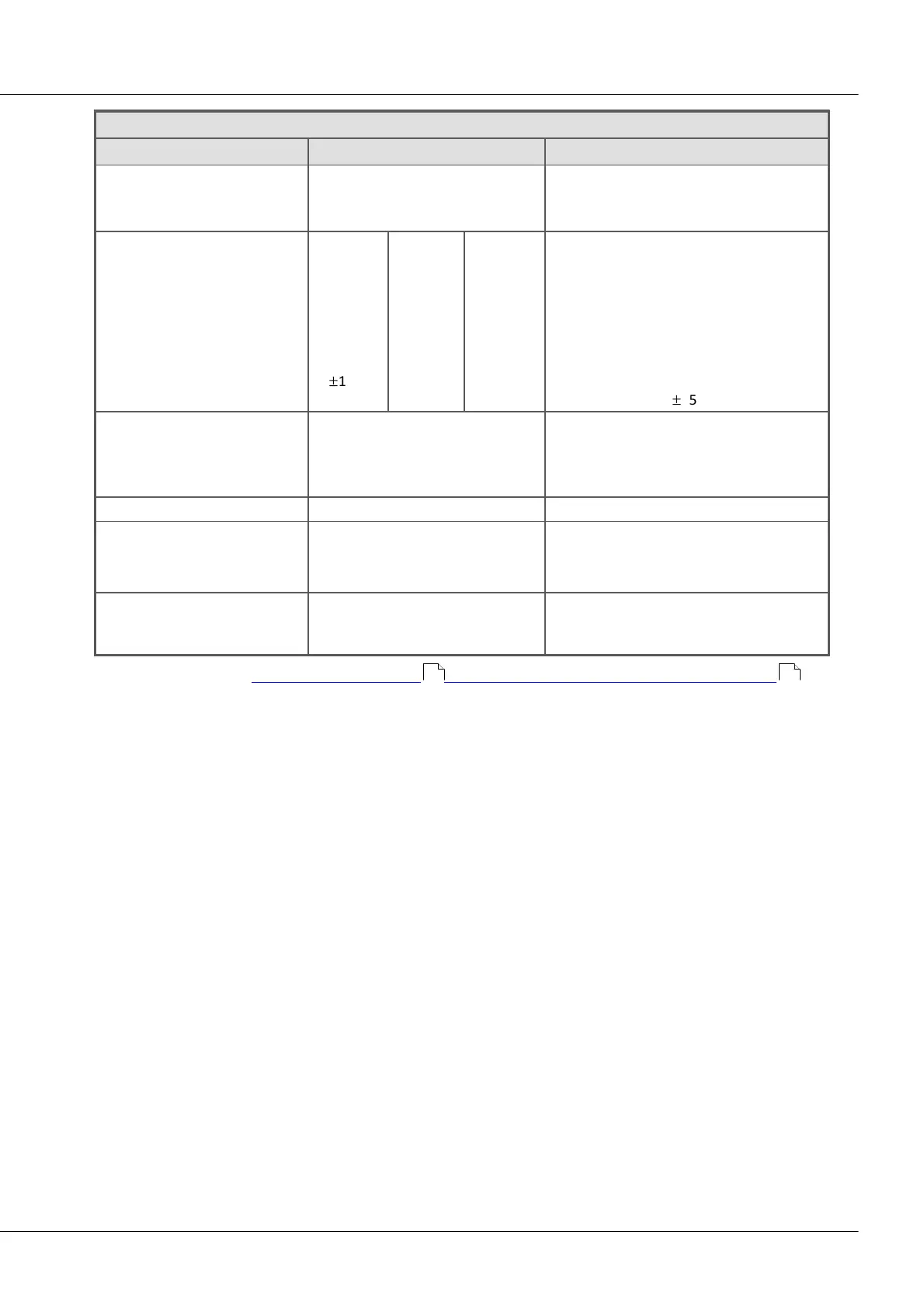 Page #142 background image