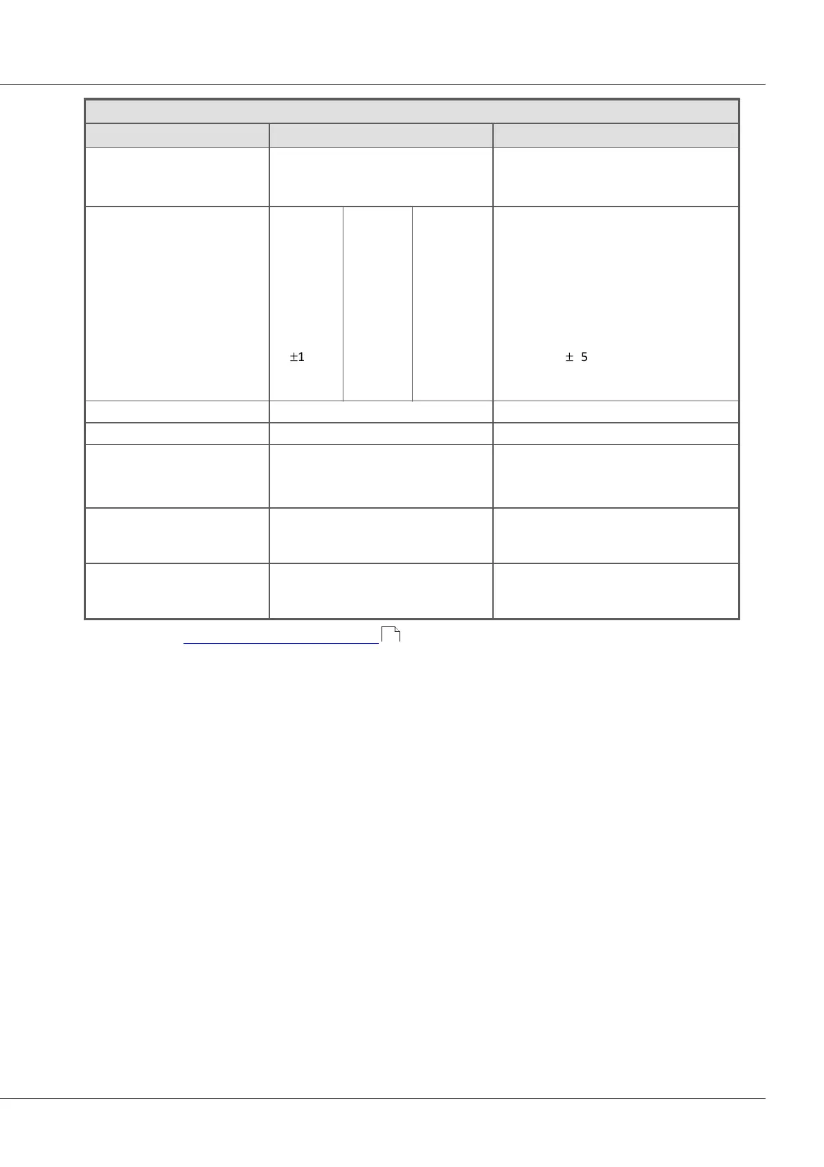 Page #146 background image