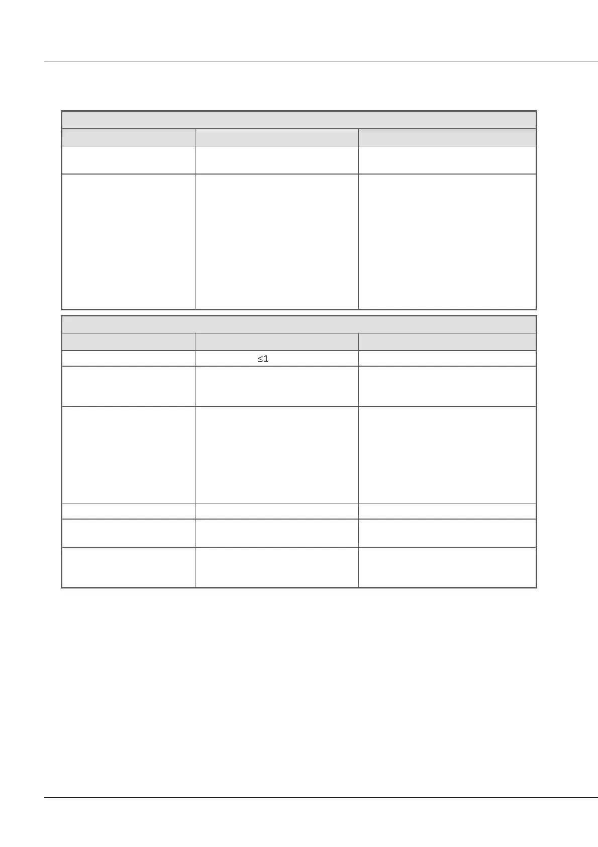 Page #147 background image