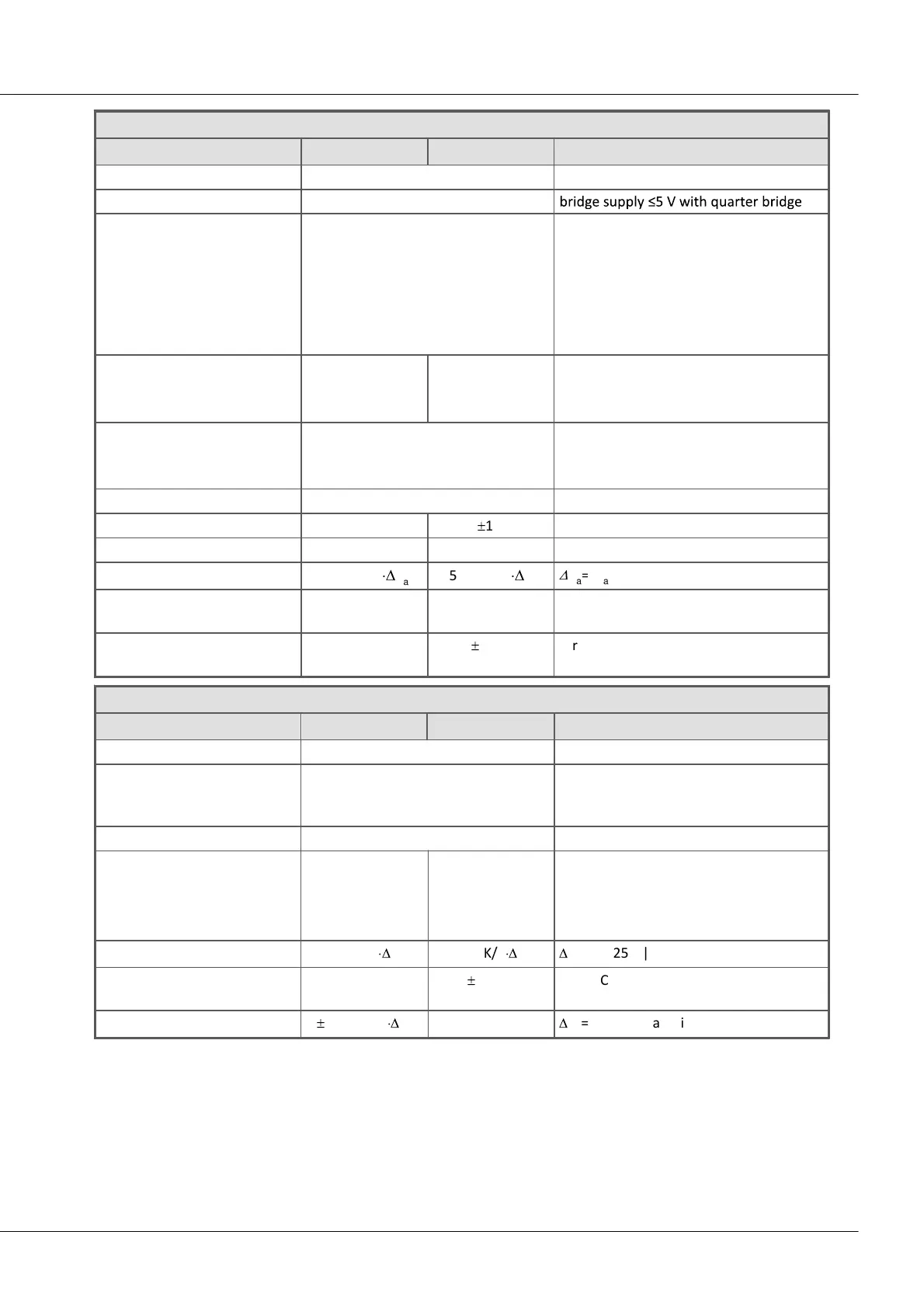 Page #150 background image