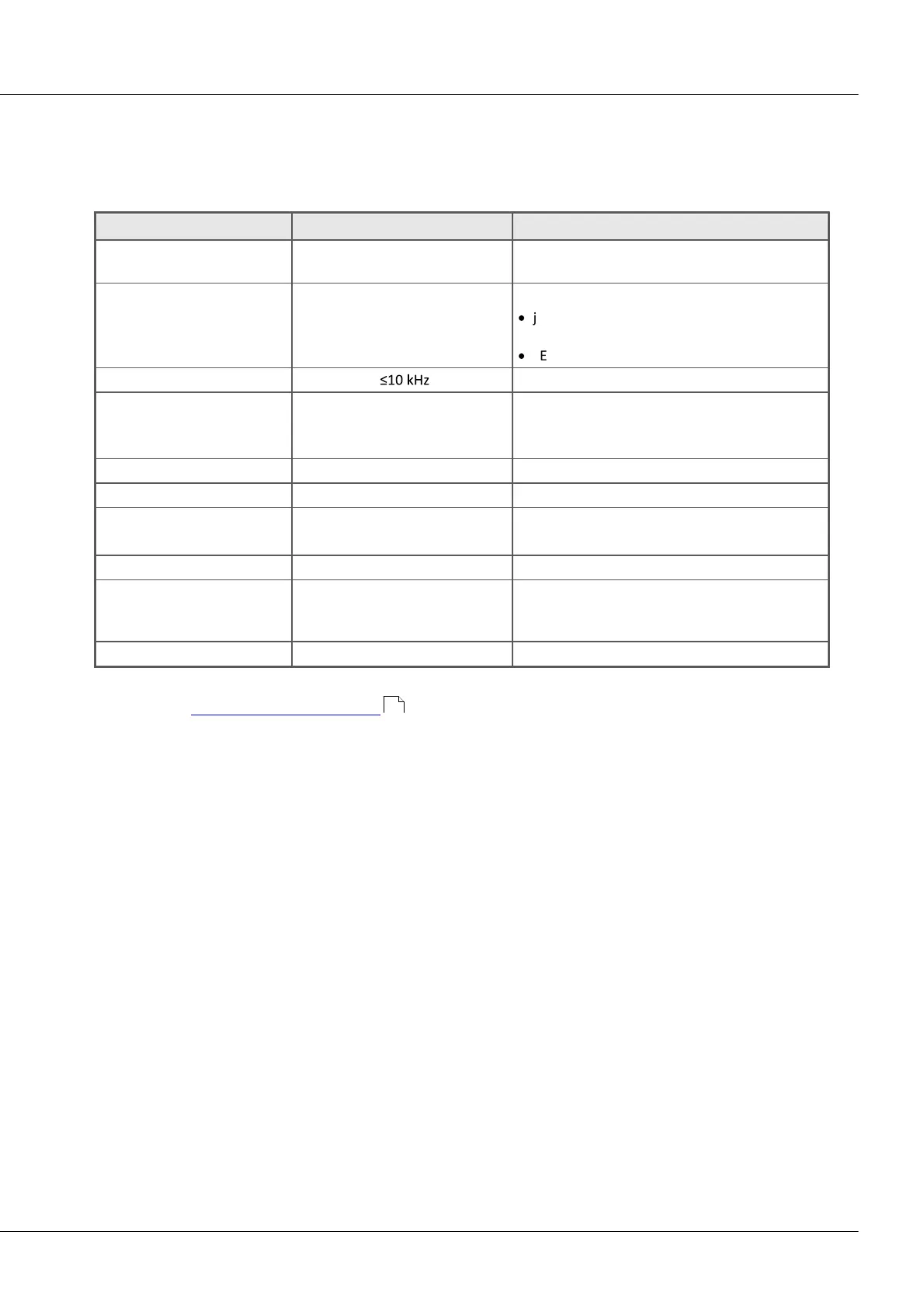 Page #152 background image