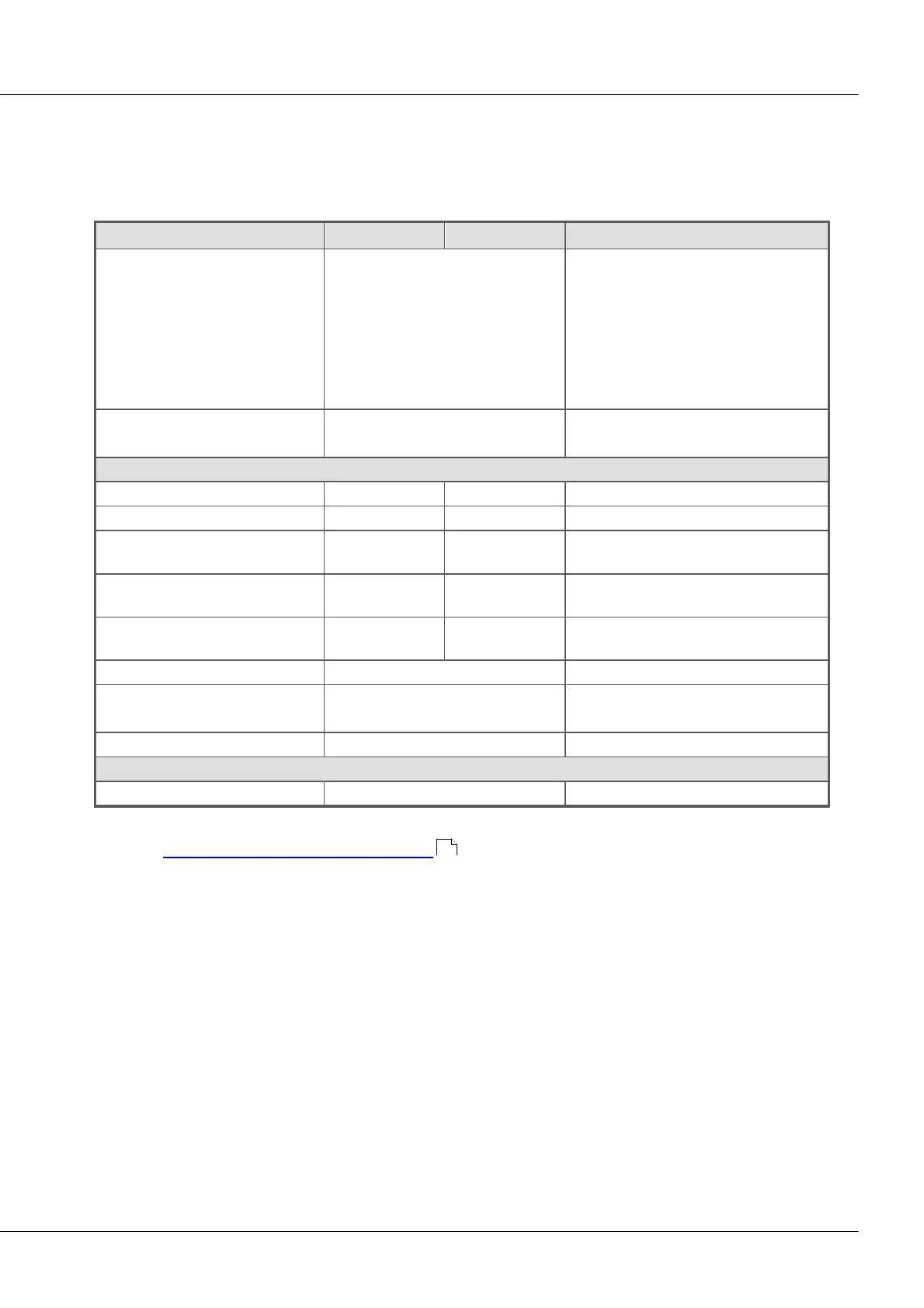 Page #162 background image