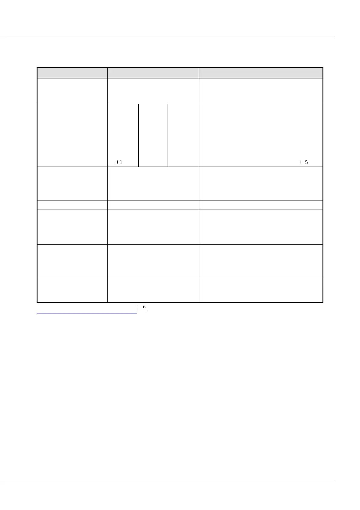 Page #164 background image