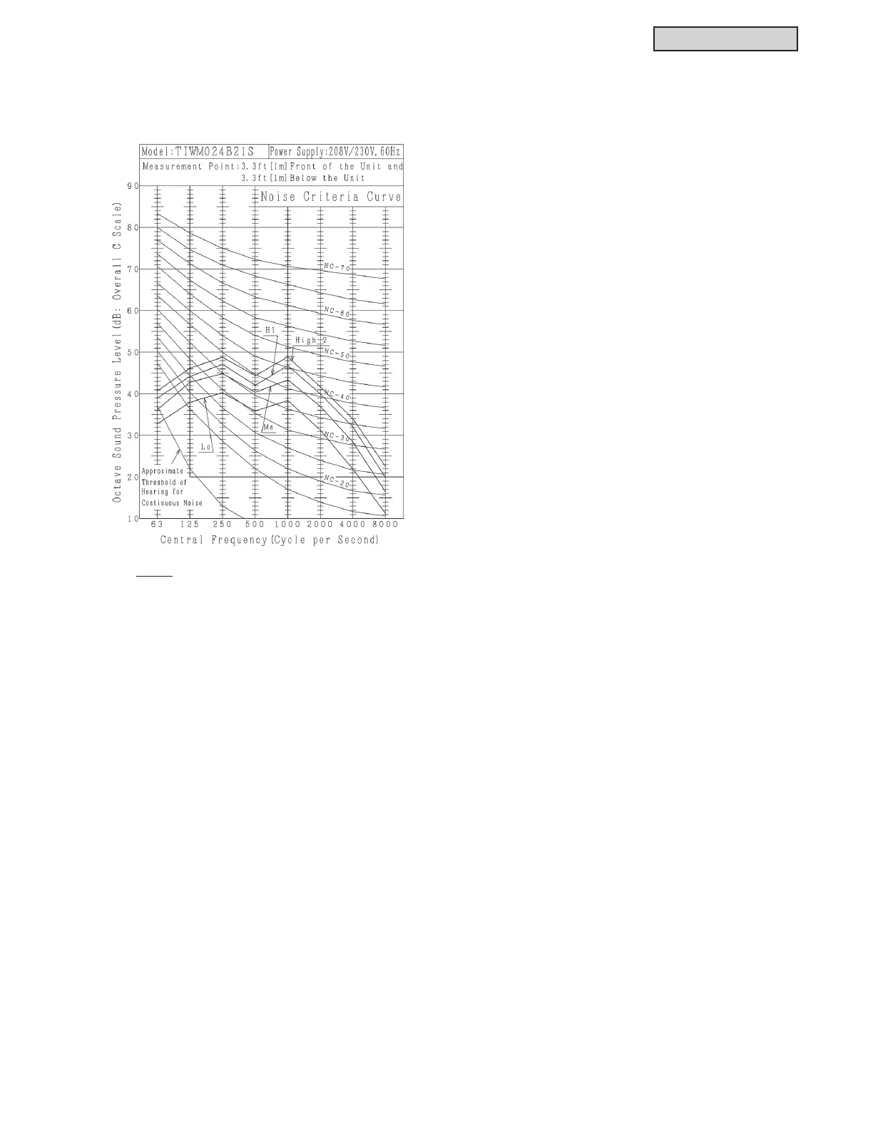 Page #265 background image
