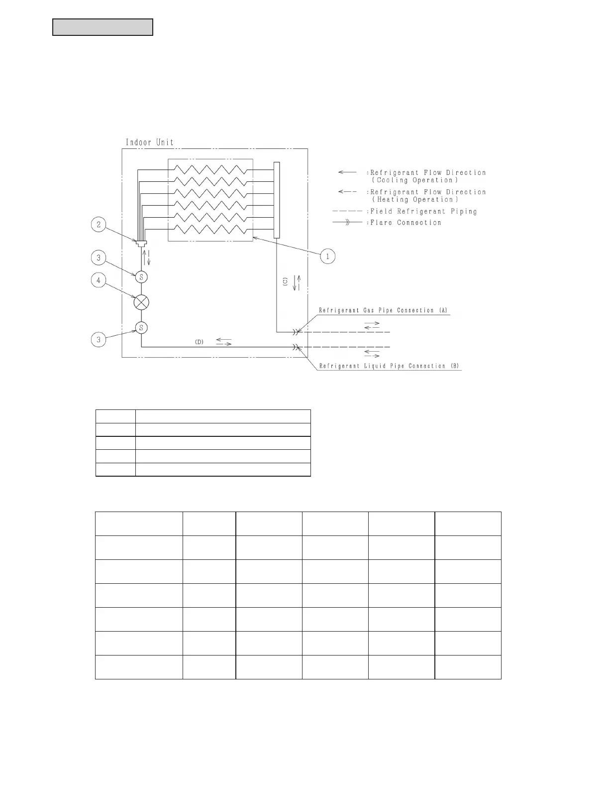 Page #266 background image