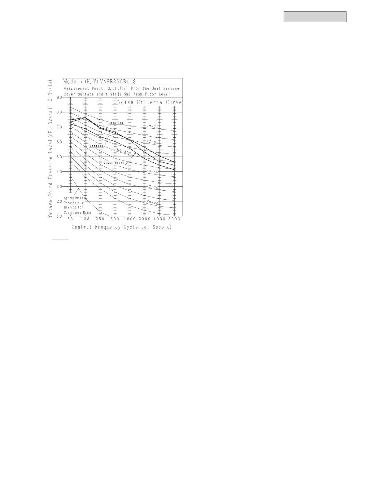 Page #131 background image