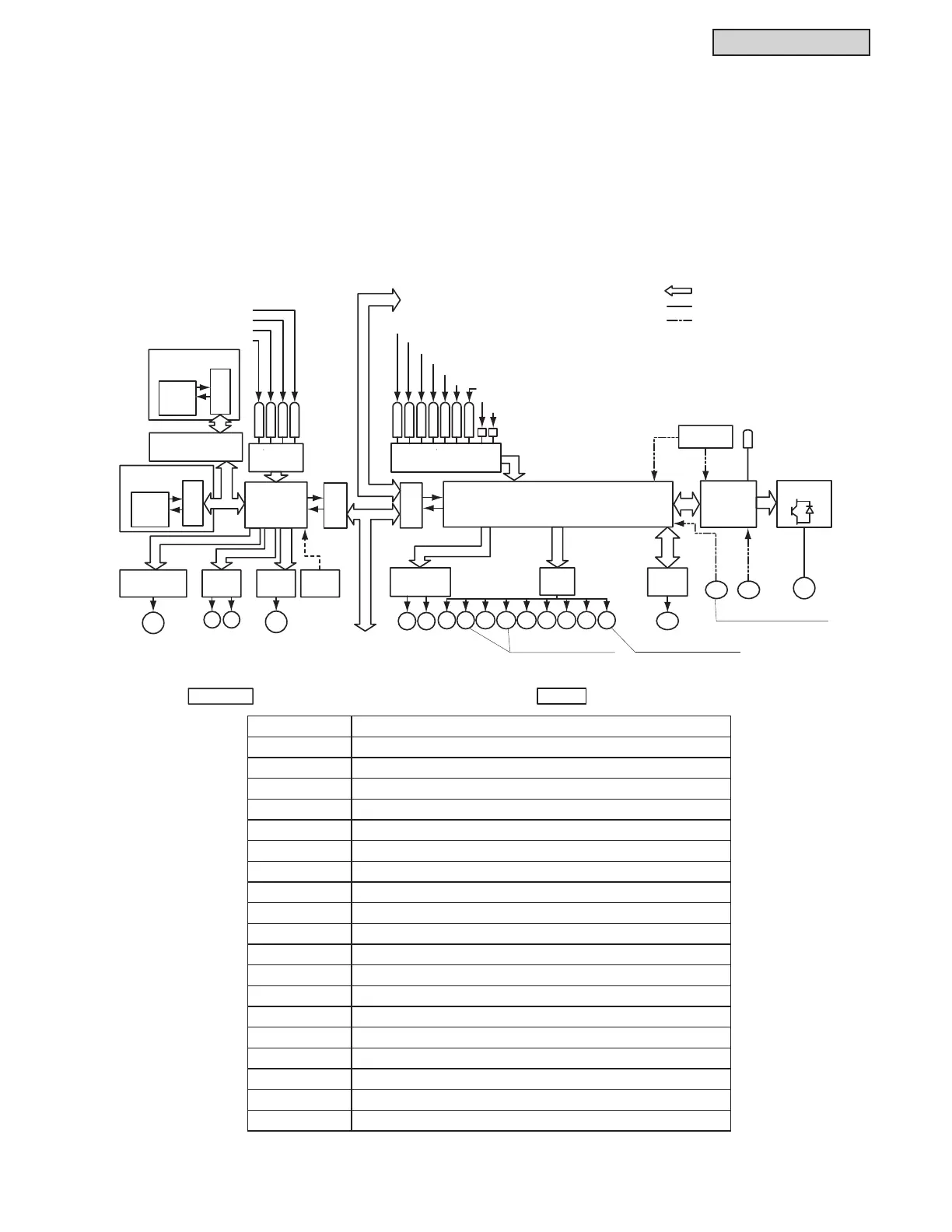 Page #147 background image