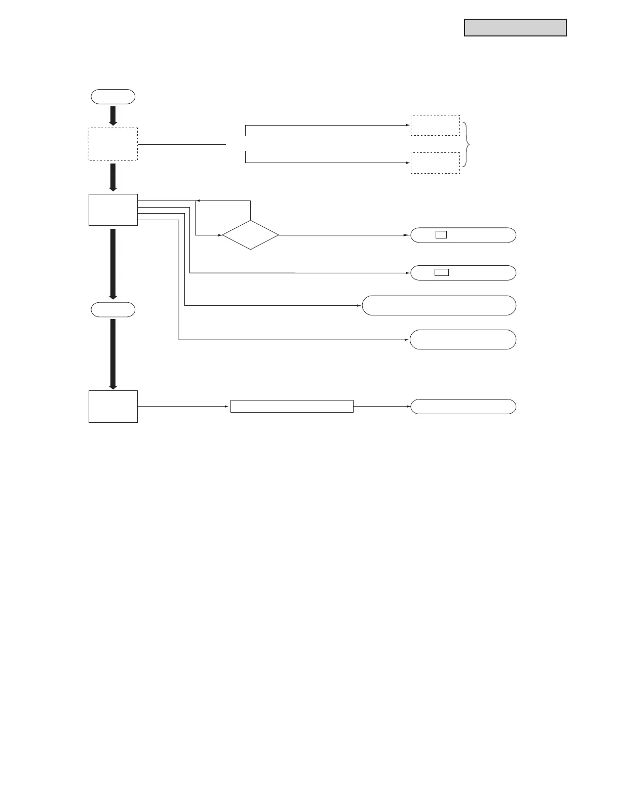 Page #151 background image