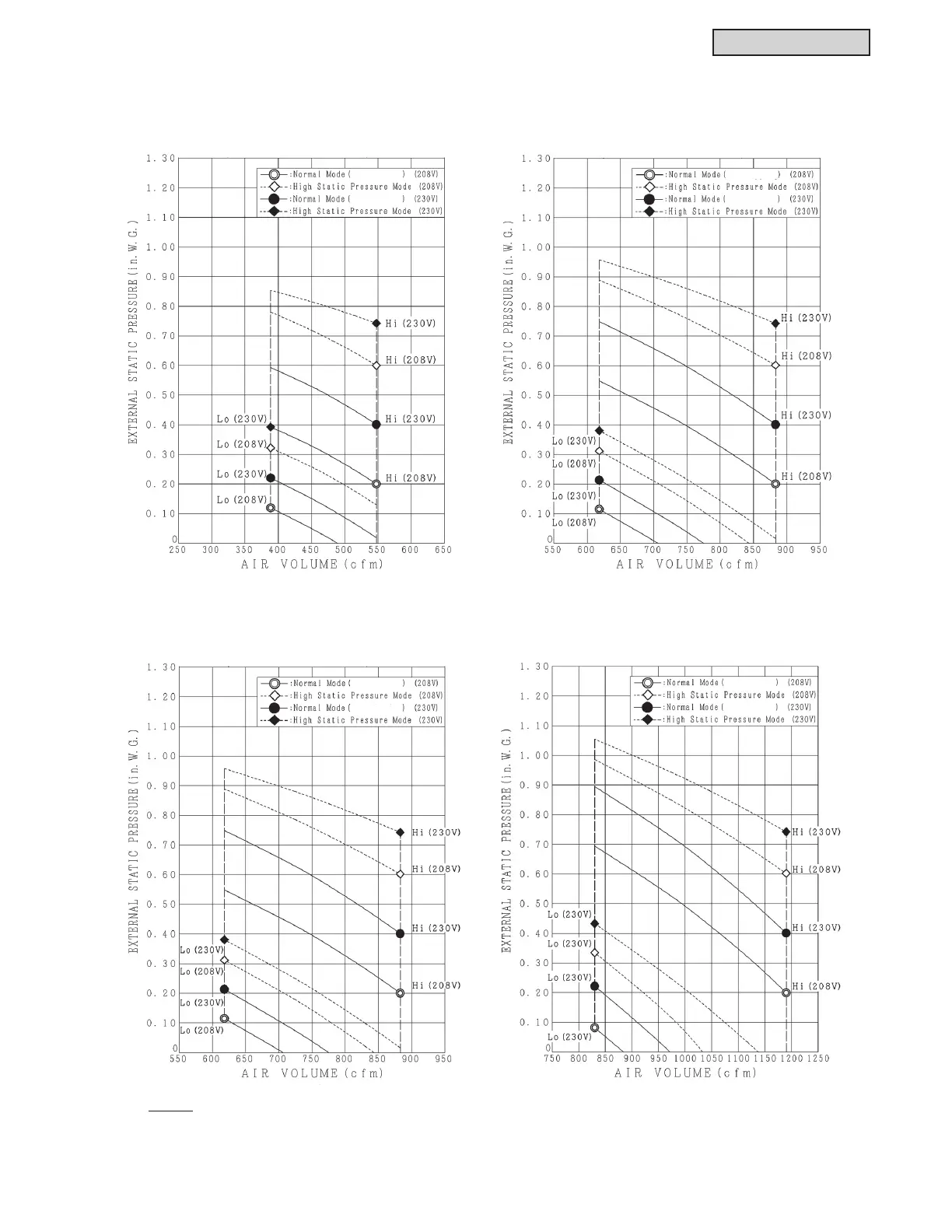 Page #173 background image