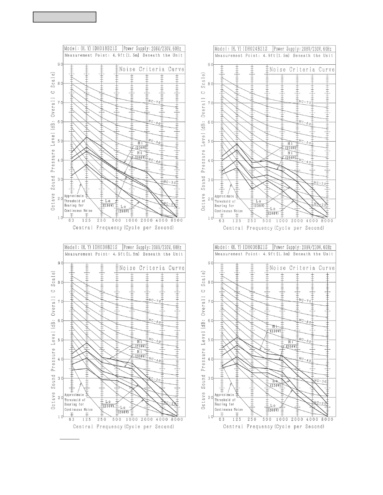 Page #176 background image