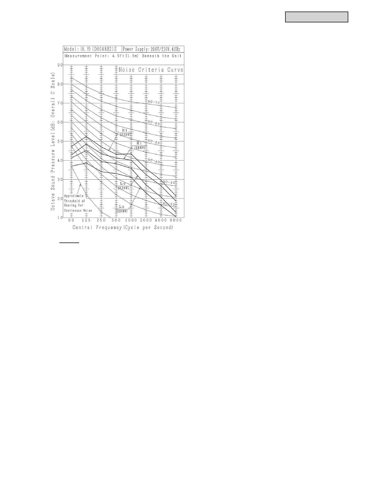 Page #177 background image