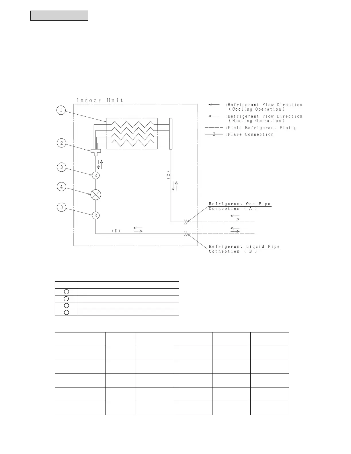 Page #178 background image