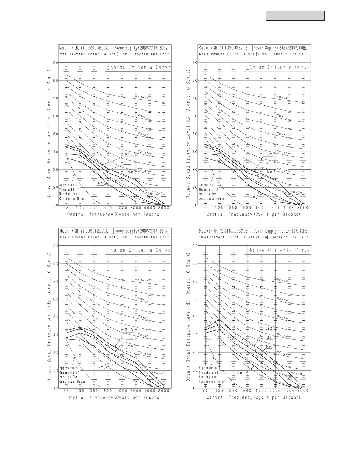 Page #193 background image
