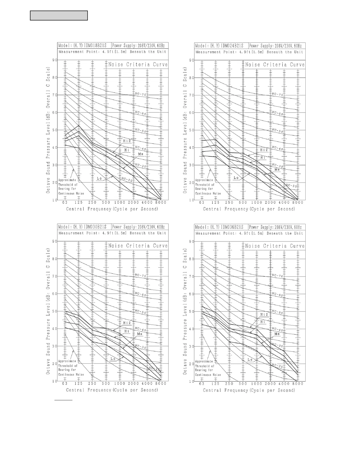 Page #194 background image