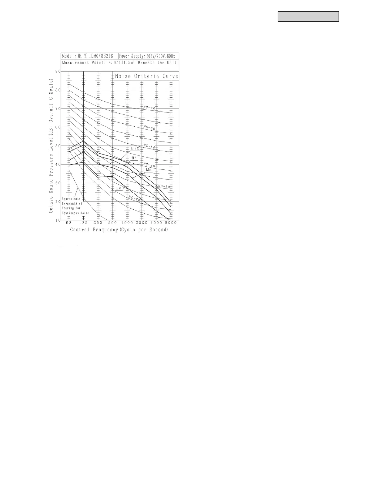 Page #195 background image