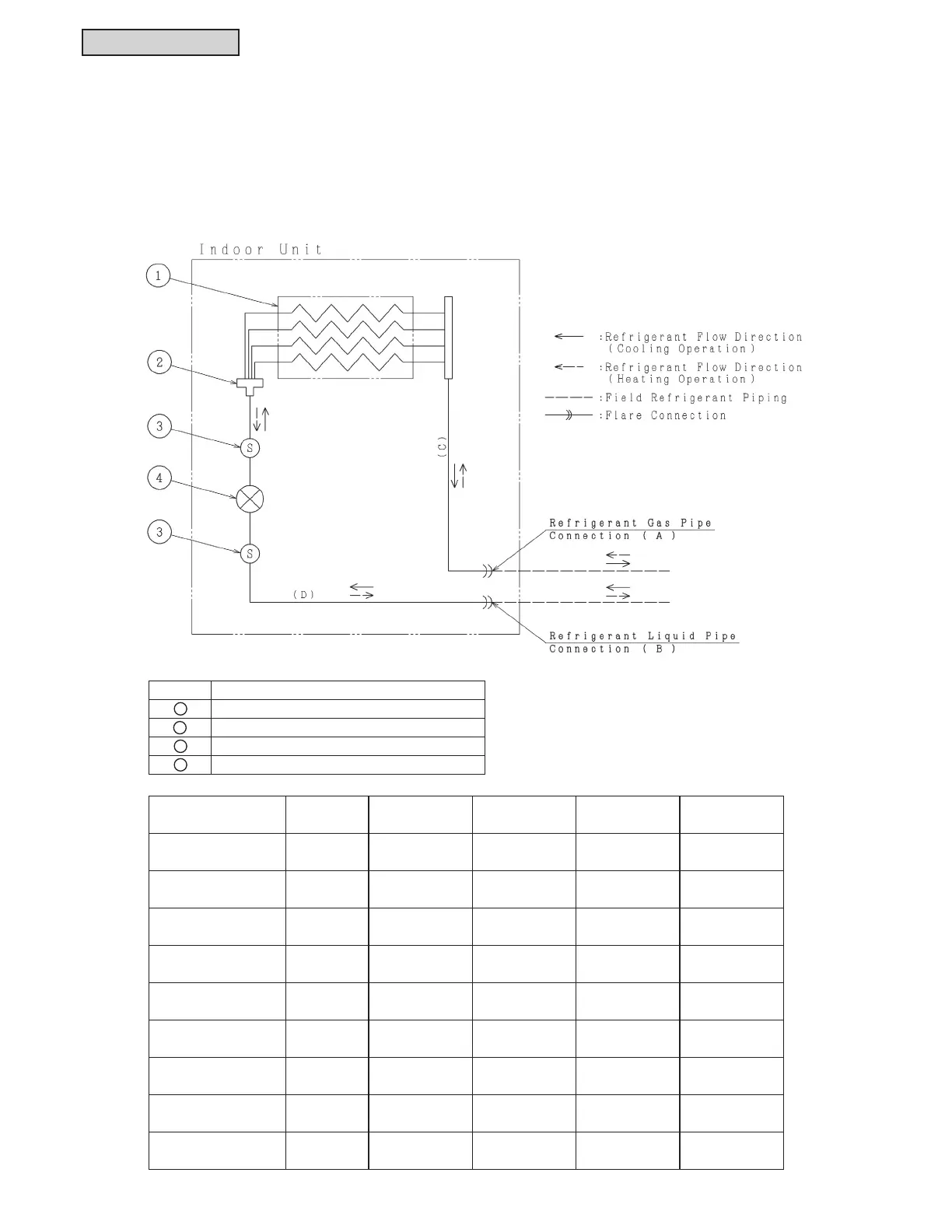 Page #196 background image