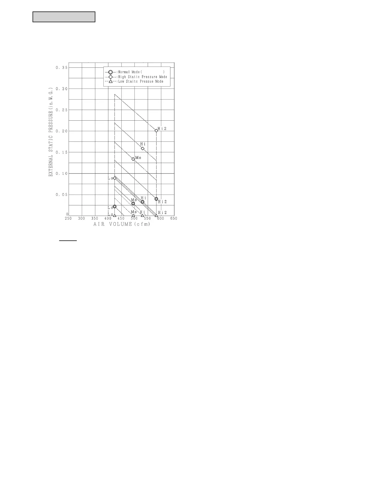 Page #208 background image