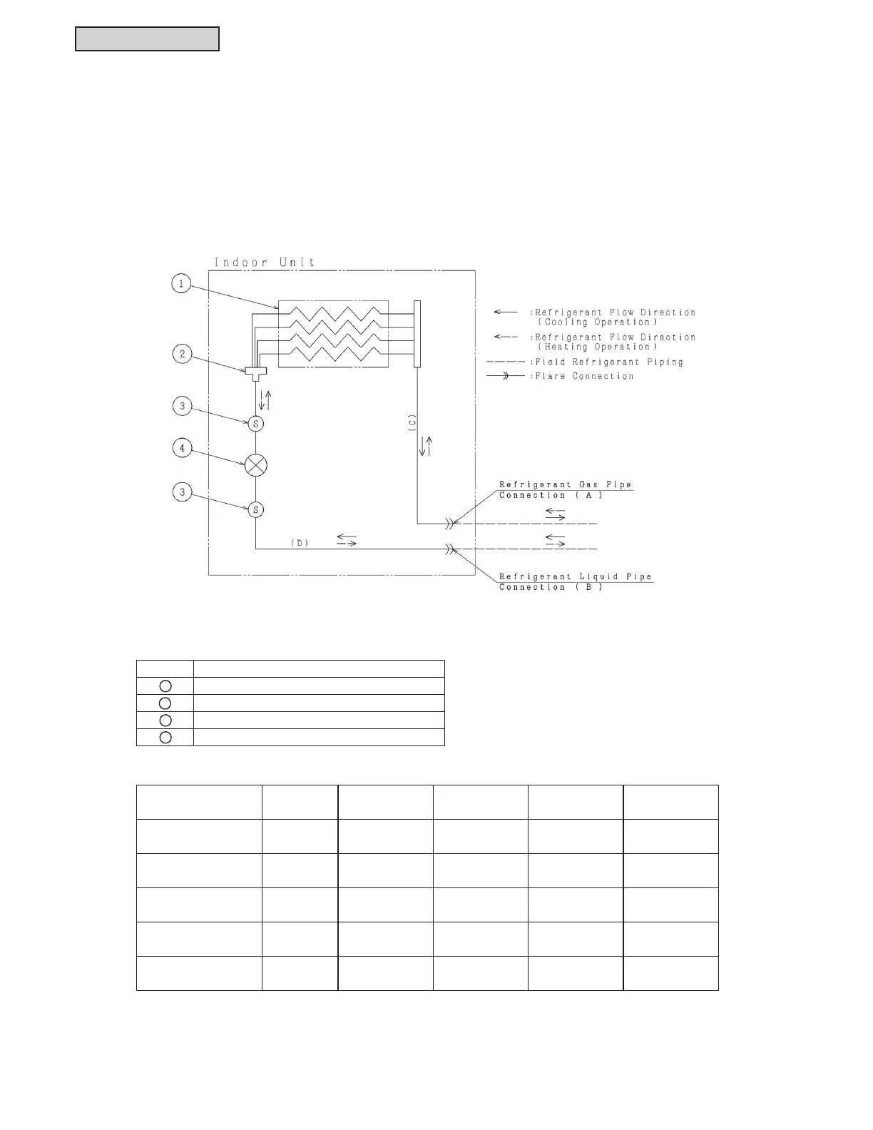 Page #212 background image