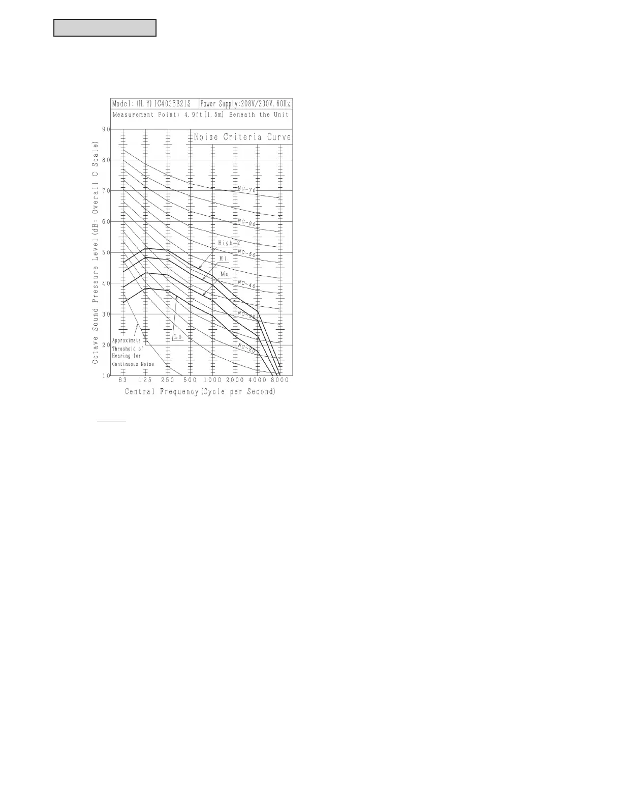Page #230 background image