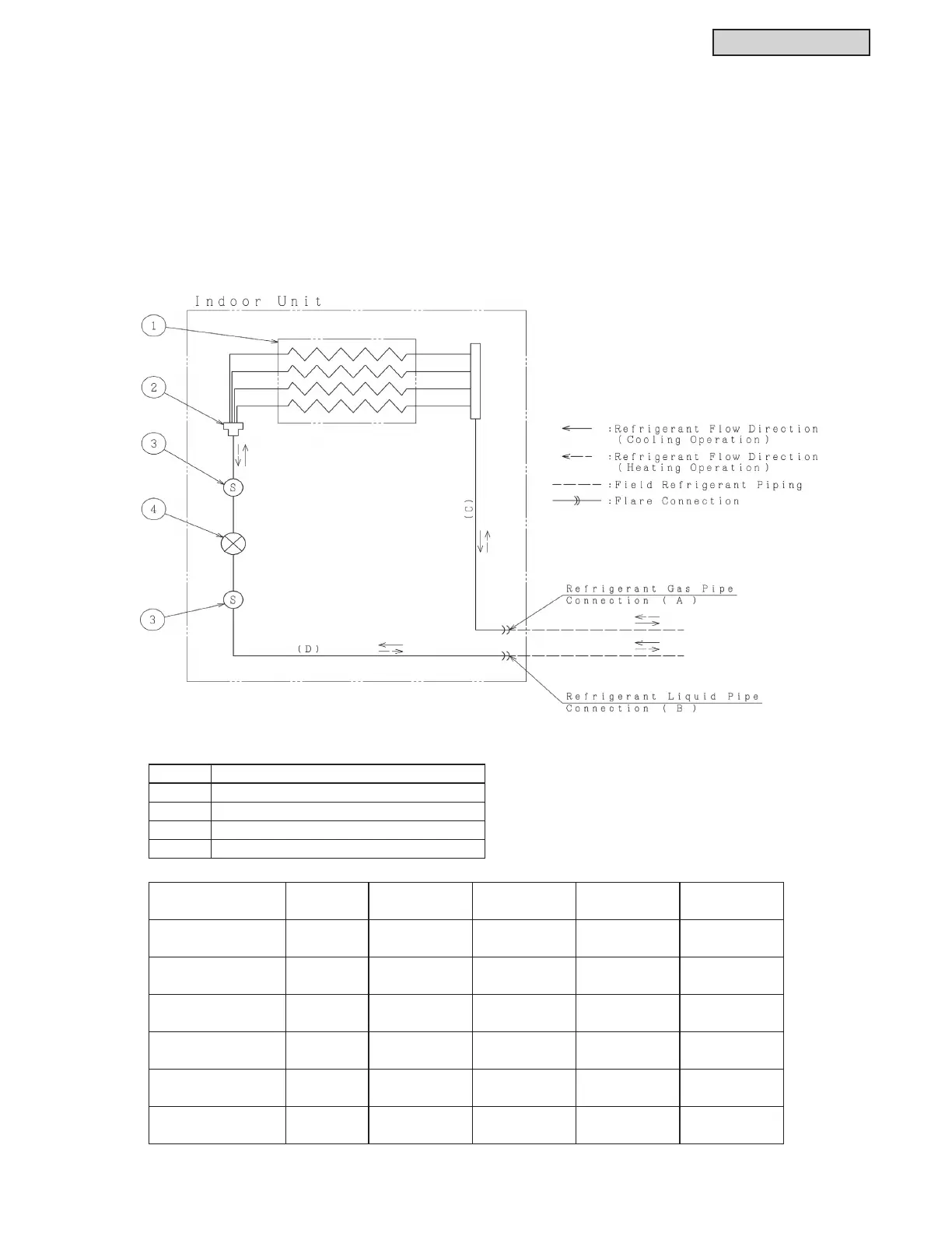 Page #231 background image