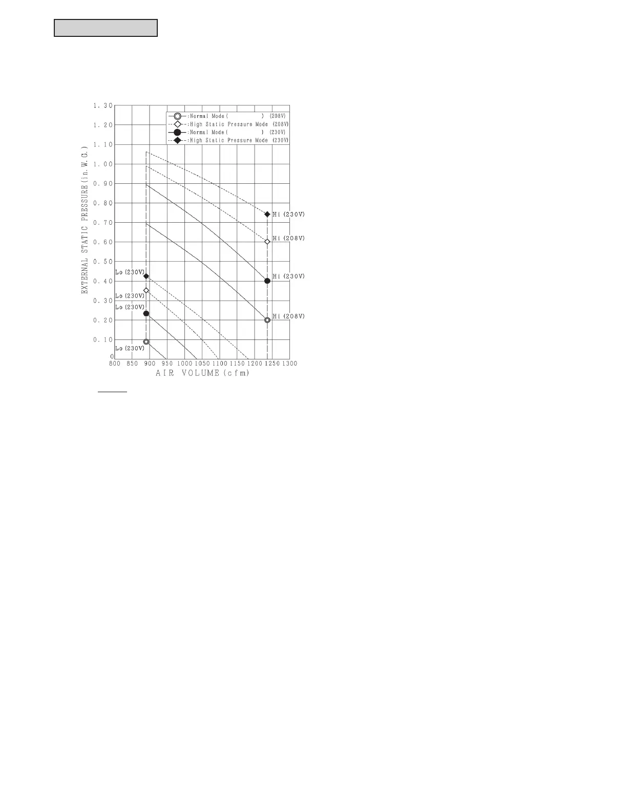 Page #174 background image