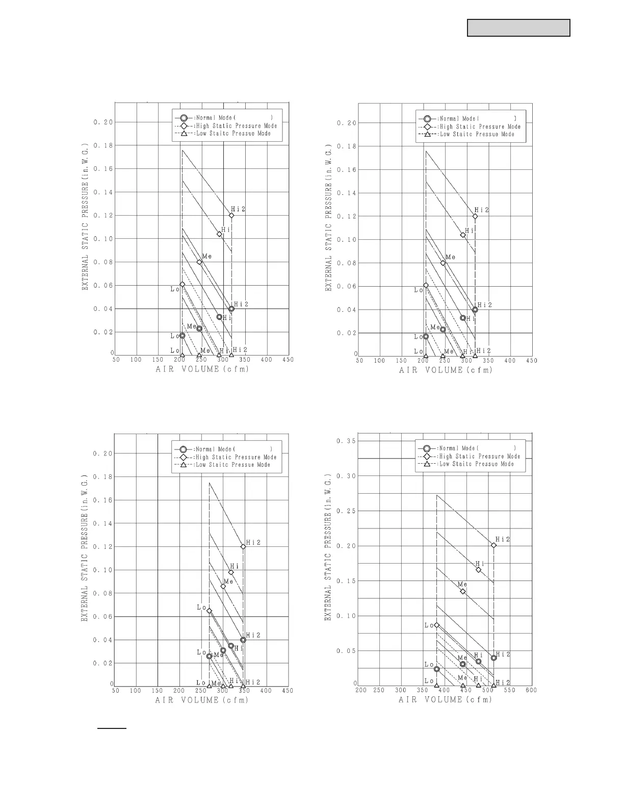 Page #207 background image