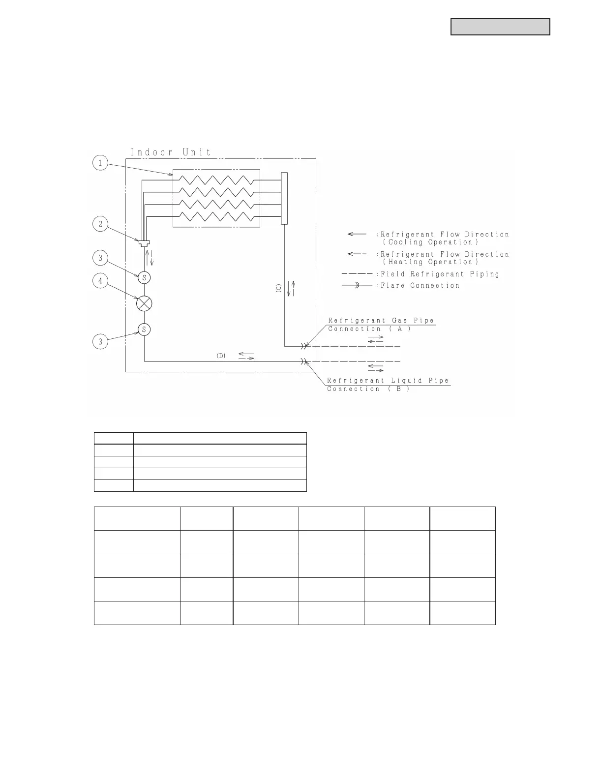 Page #247 background image
