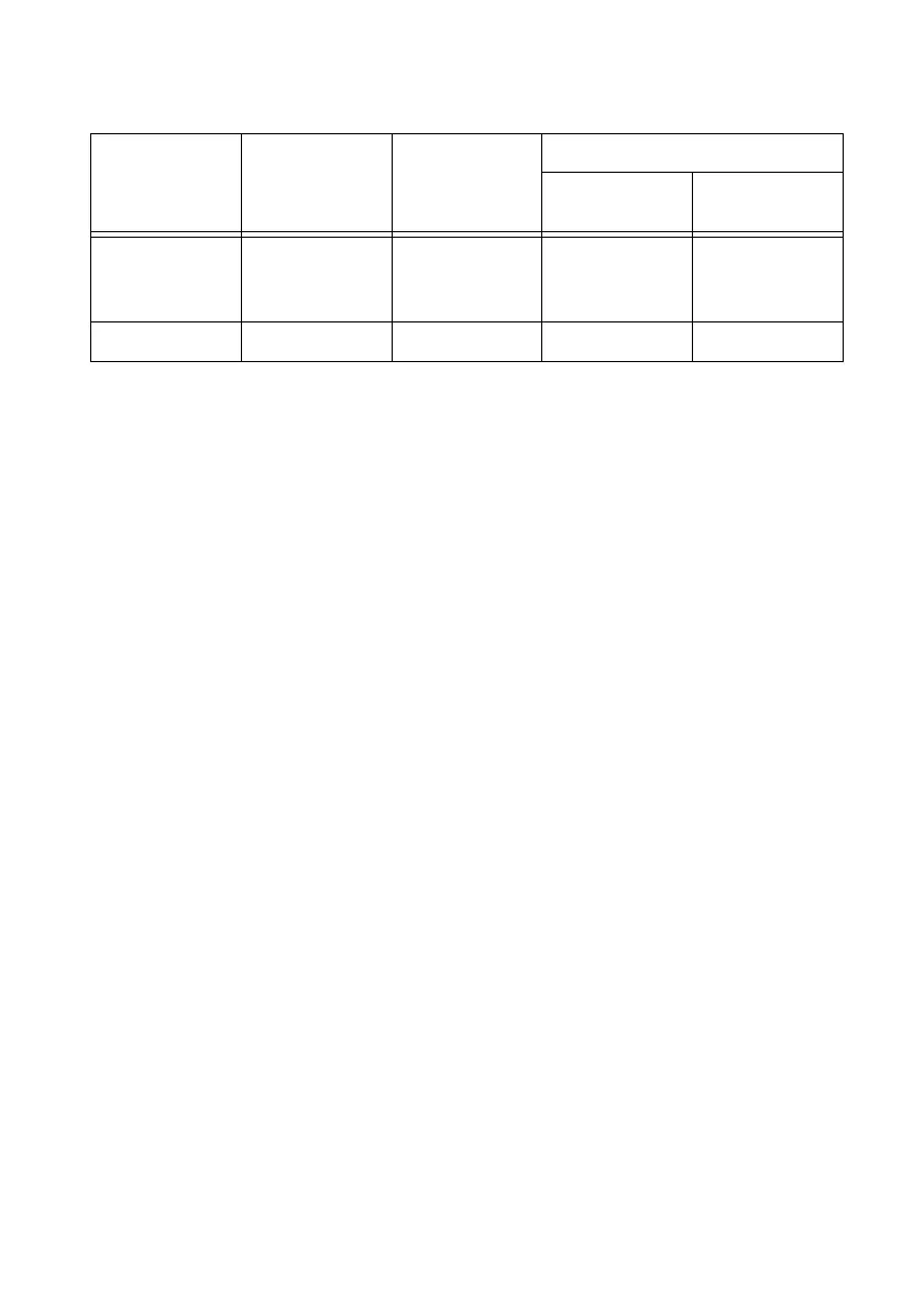 Page #100 background image