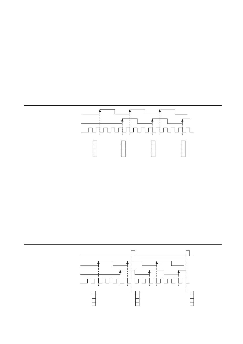 Page #106 background image