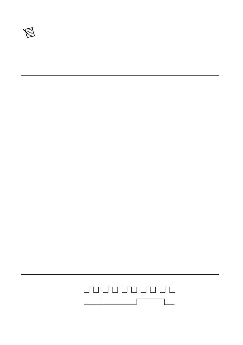 Page #107 background image