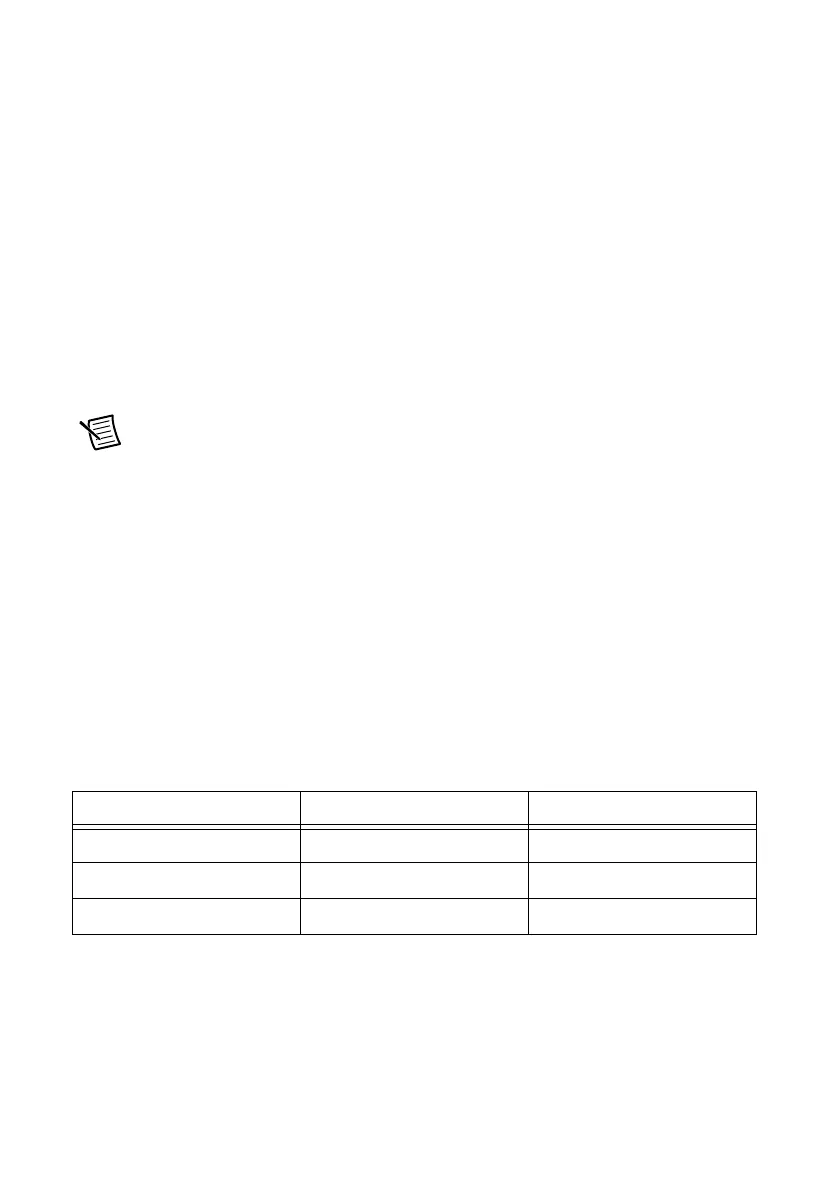 Page #111 background image
