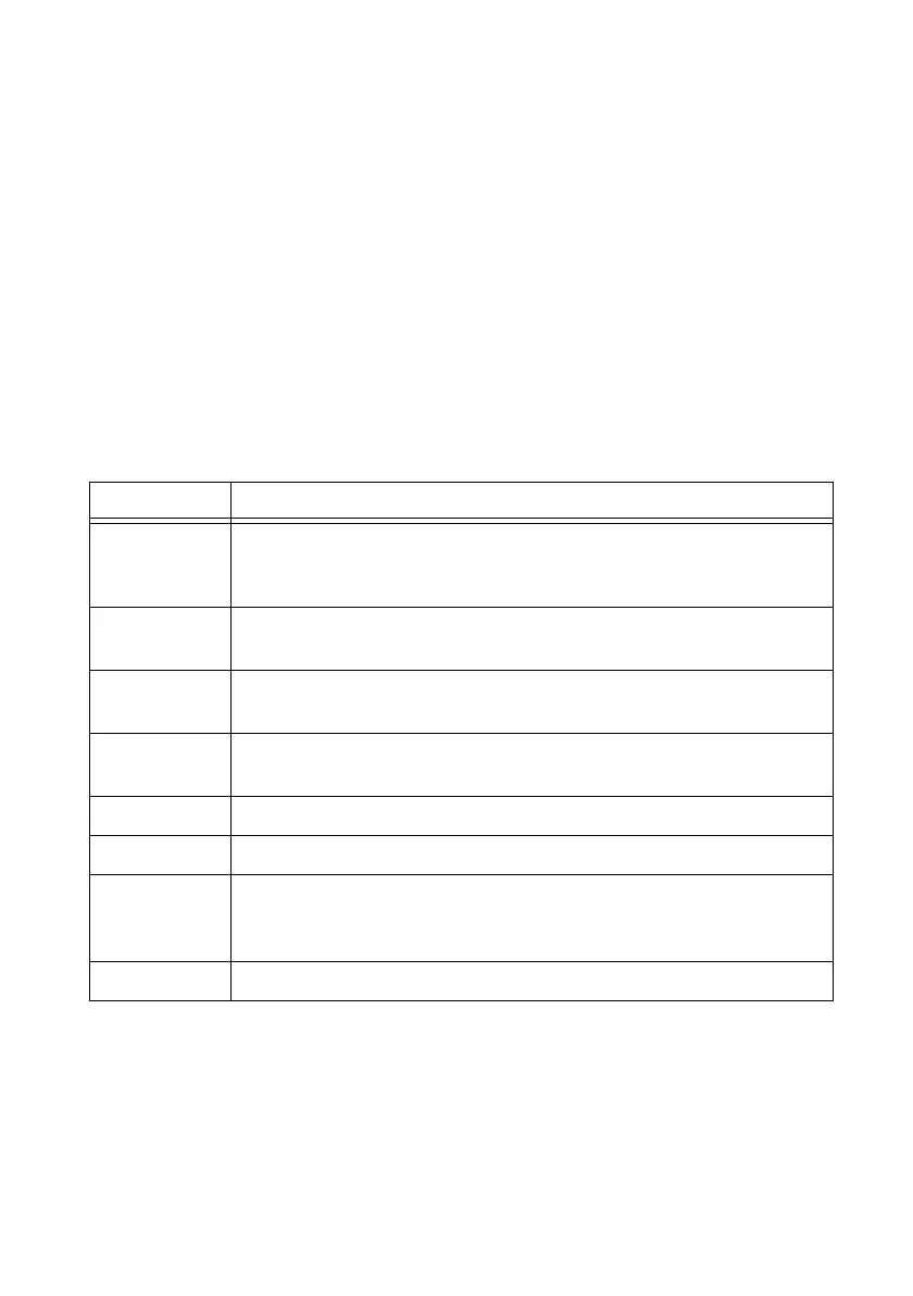 Page #128 background image