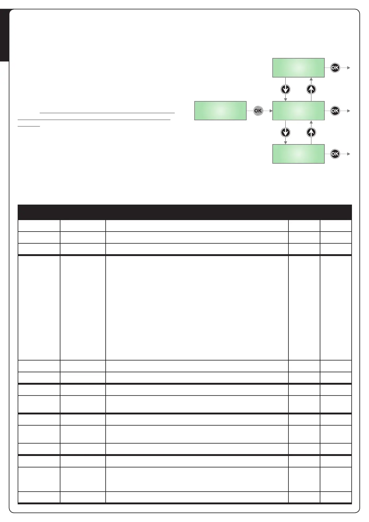 Page #22 background image
