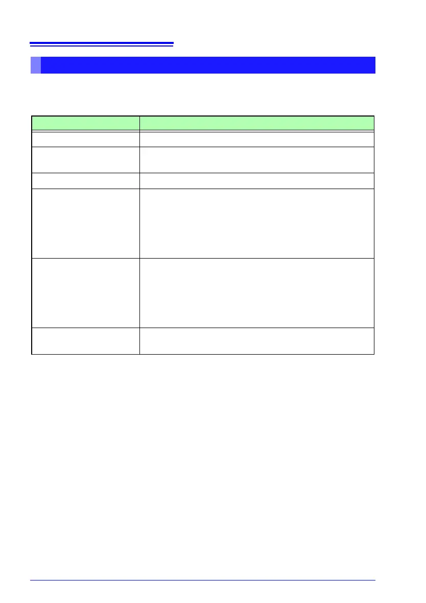 Page #256 background image
