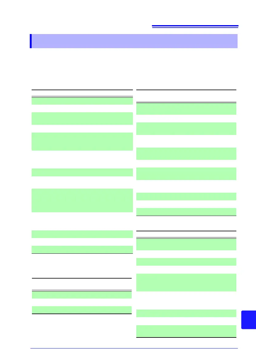 Page #269 background image